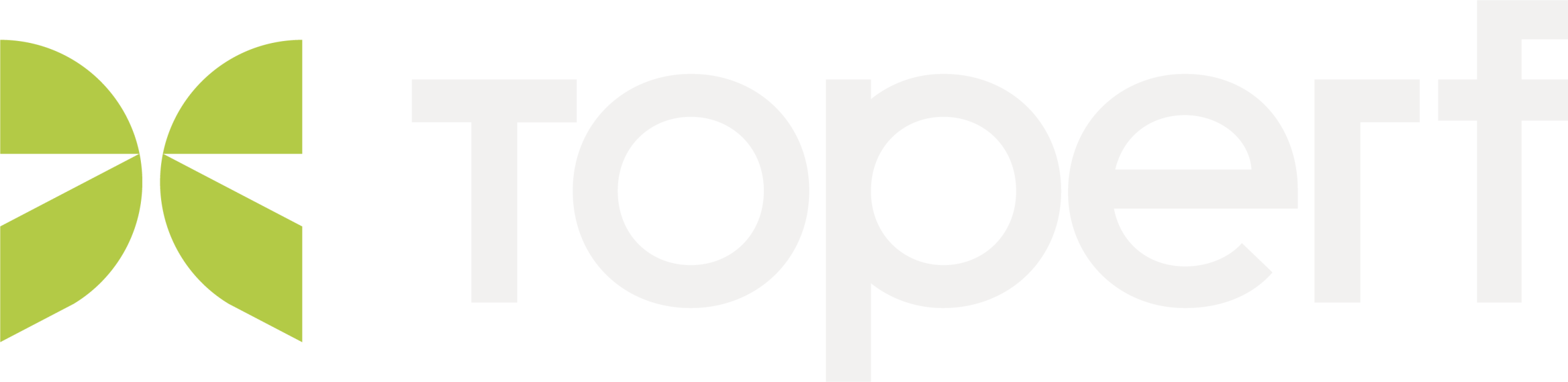 toperf logo